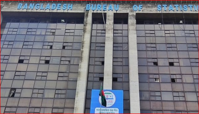 কাজে ও শিক্ষায় নেই, ৩৯ শতাংশ তরুণ